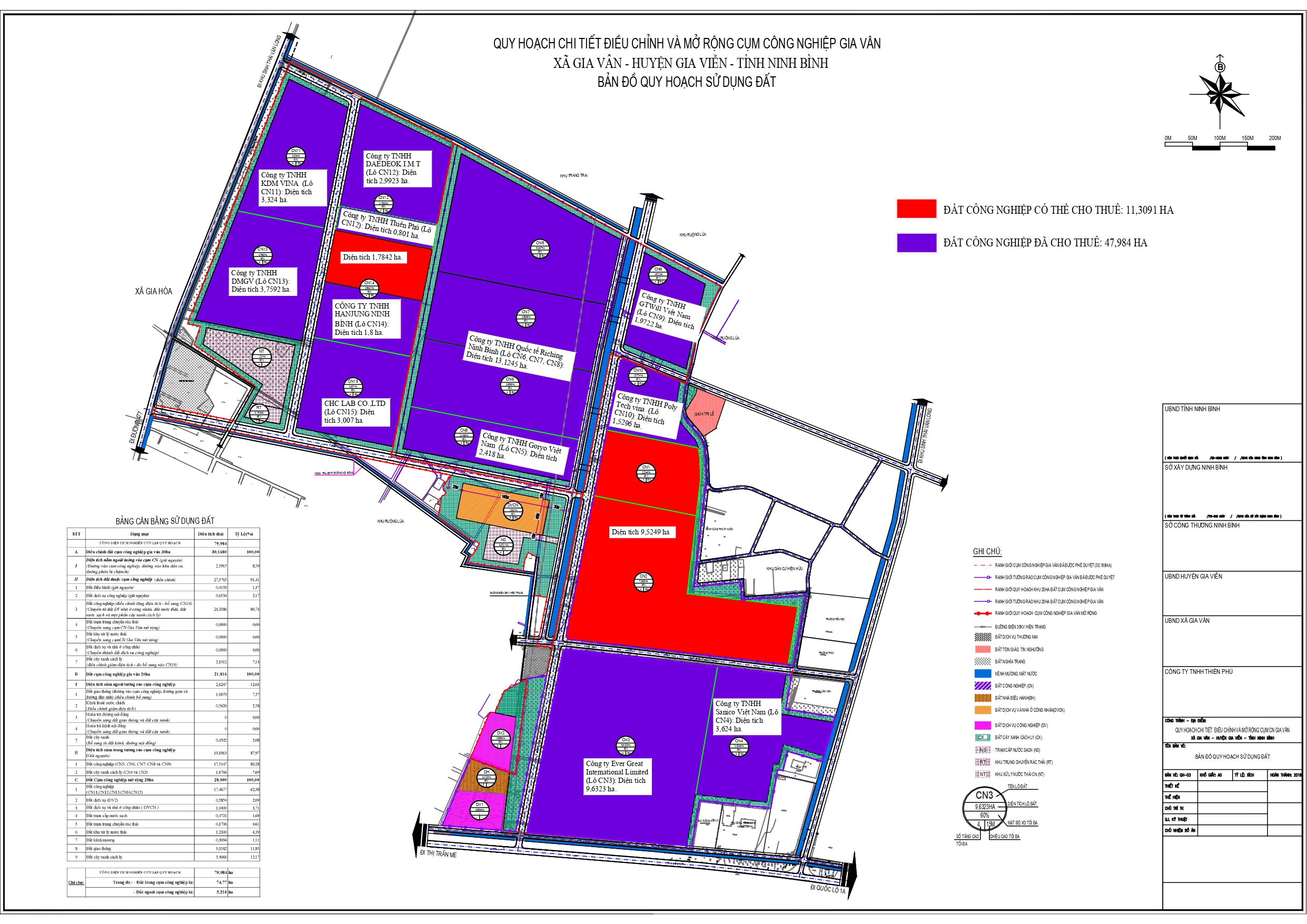 CỤM CÔNG NGHIỆP GIA VÂN