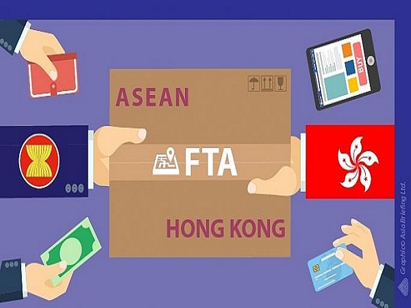 Quy định về quy tắc xuất xứ hàng hóa trong Hiệp định Thương mại tự do ASEAN - Hồng Công, Trung Quốc