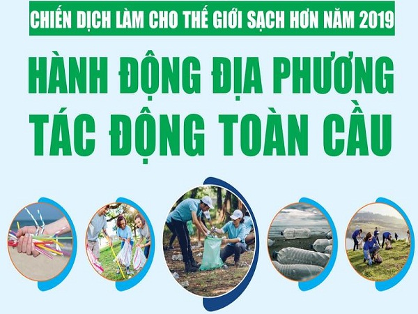 Sun Win Fun: Trang Chủ
 hưởng ứng Chiến dịch Làm cho thế giới sạch hơn năm 2019